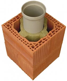 Průřez cihlovou konstrukcí s izolovaným komínem vnitřní minerální vatou.