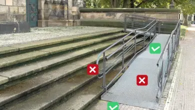 Rampa vedle schodů s označením správných a nesprávných prvků pro přístupnost.