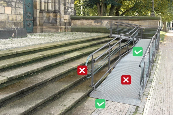 Rampa vedle schodů s označením správných a nesprávných prvků pro přístupnost.